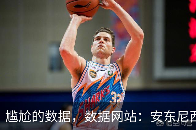 尴尬的数据，数据网站：安东尼西甲32射门0球，五大联赛首位