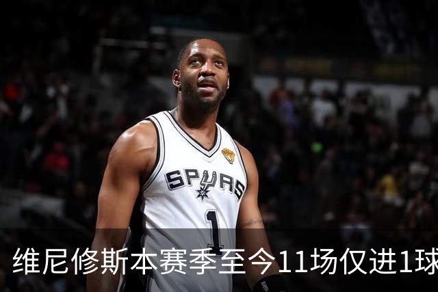 维尼修斯本赛季至今11场仅进1球，为19/20赛季以来同期最少