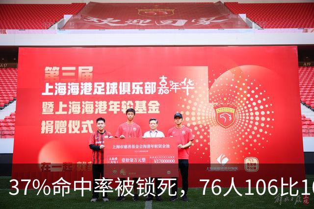 37%命中率被锁死，76人106比100掀翻卫冕冠军